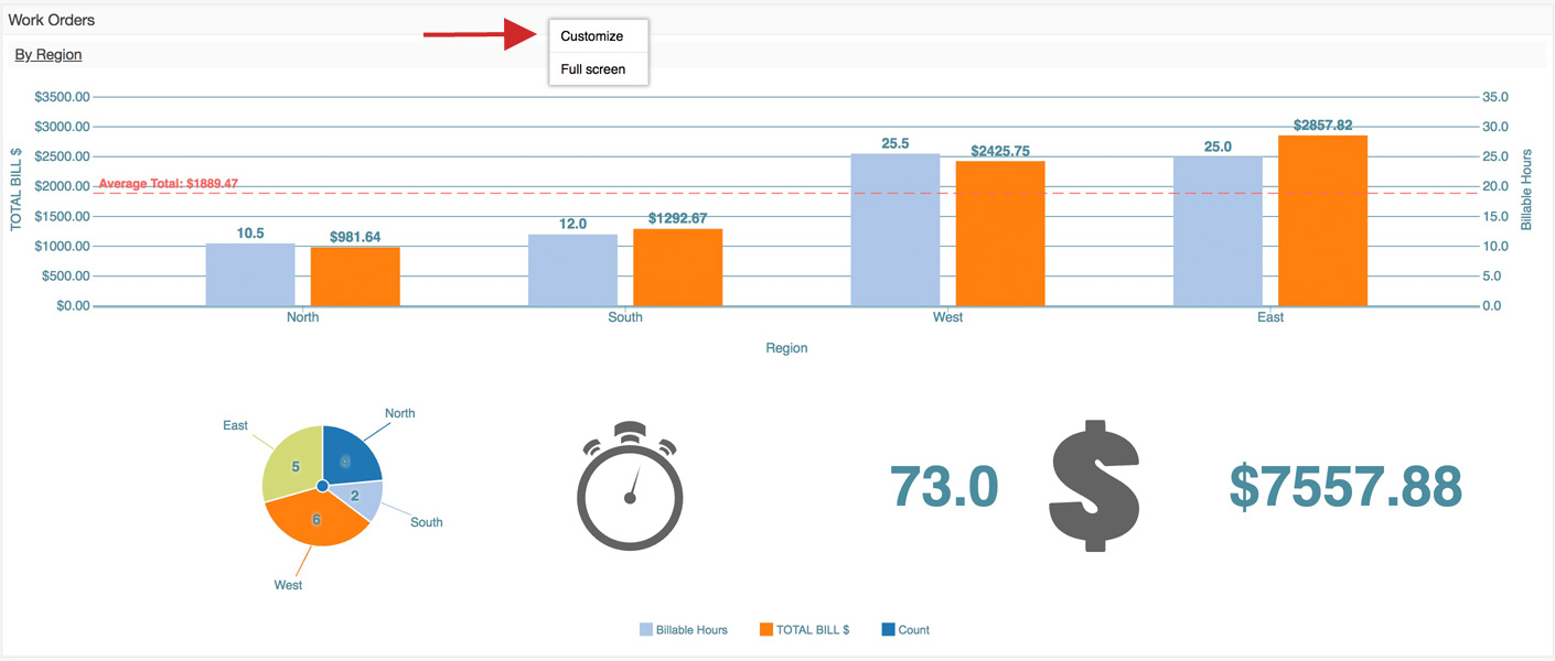 Flowfinity - Buttons in dashboards