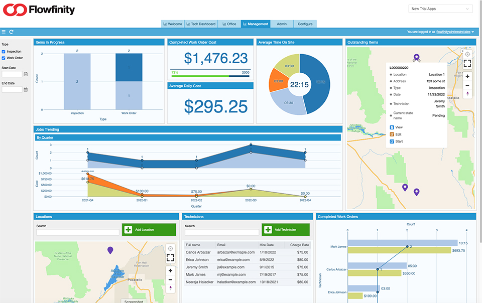 GIS Map Dashboard